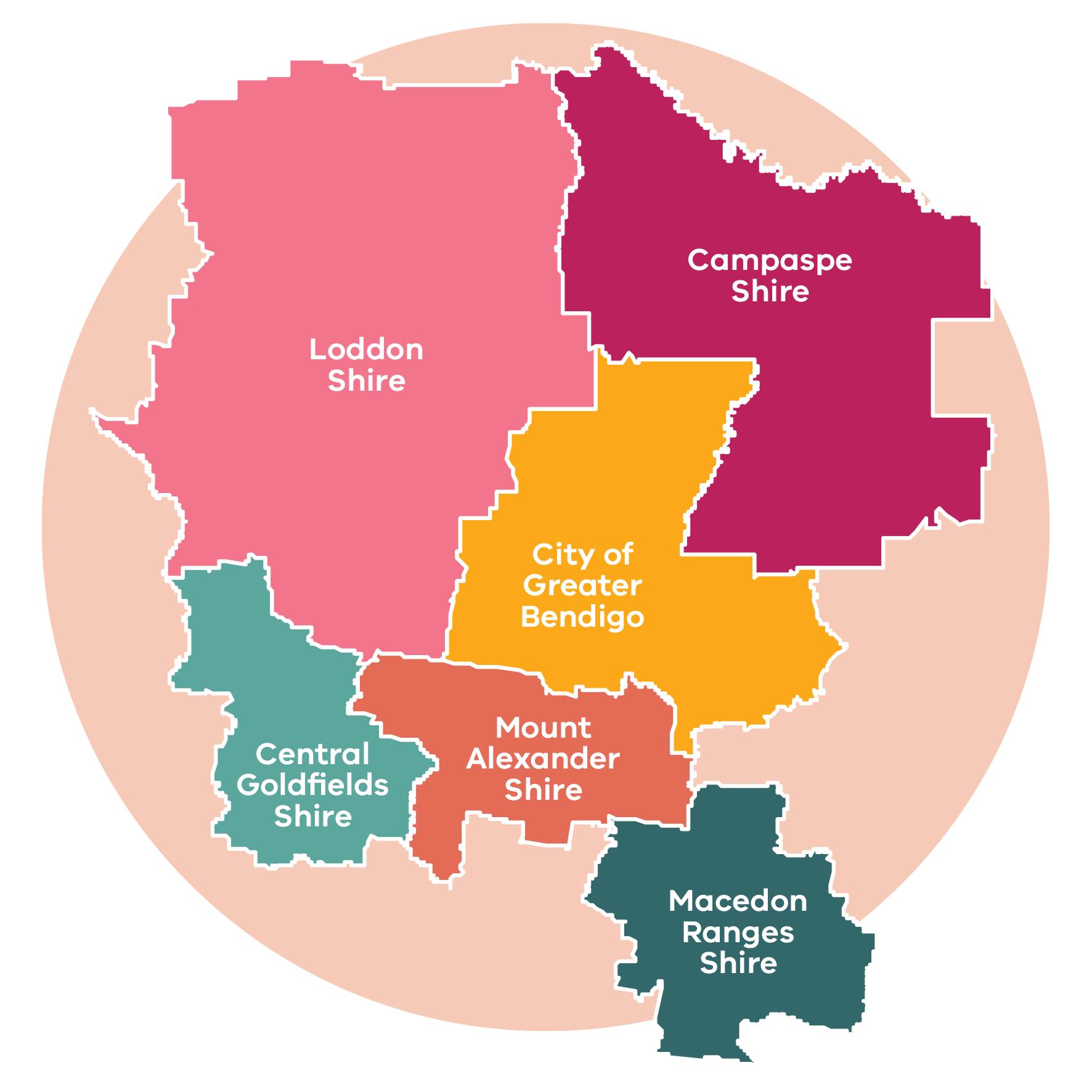 HLC region map