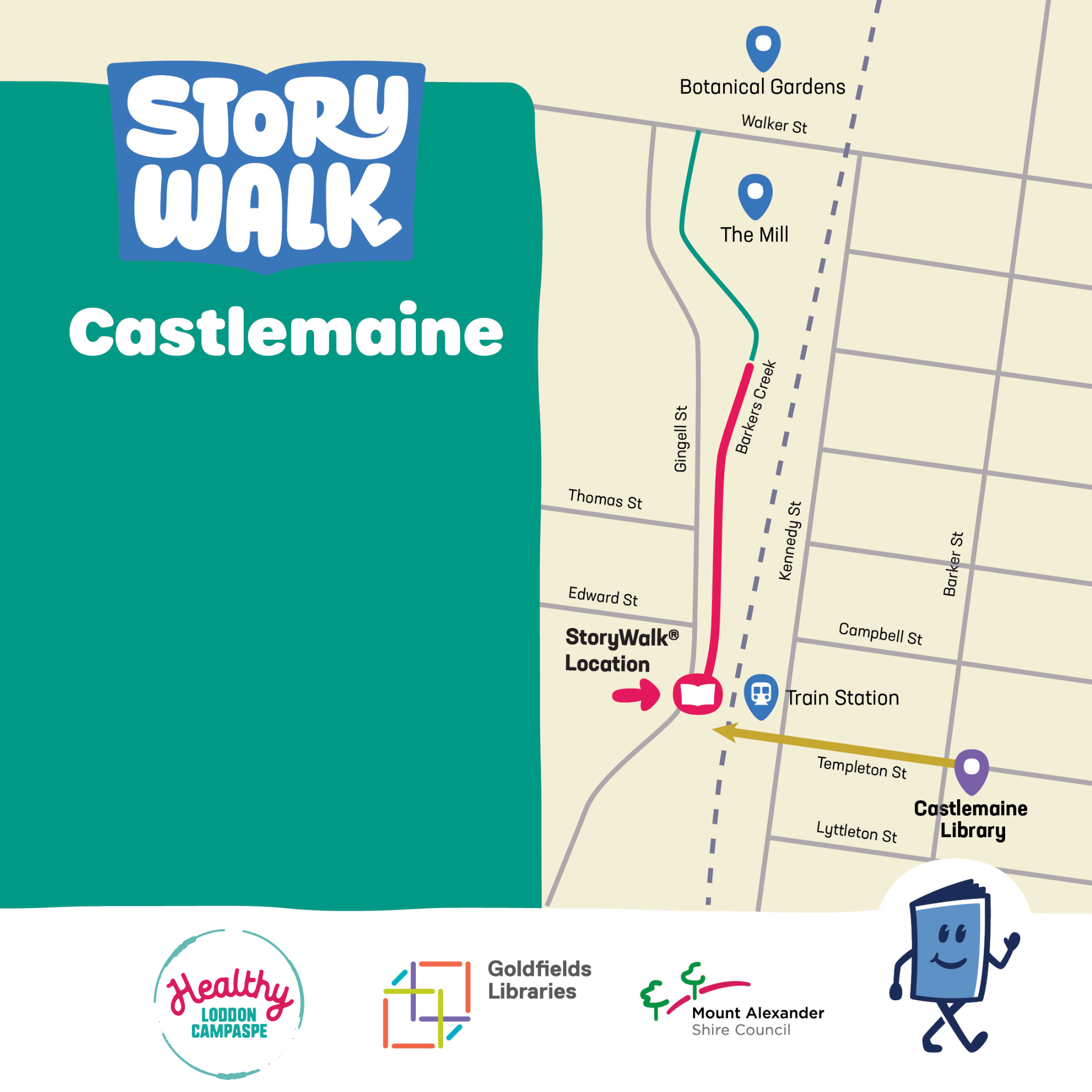 Castlemaine StoryWalk location