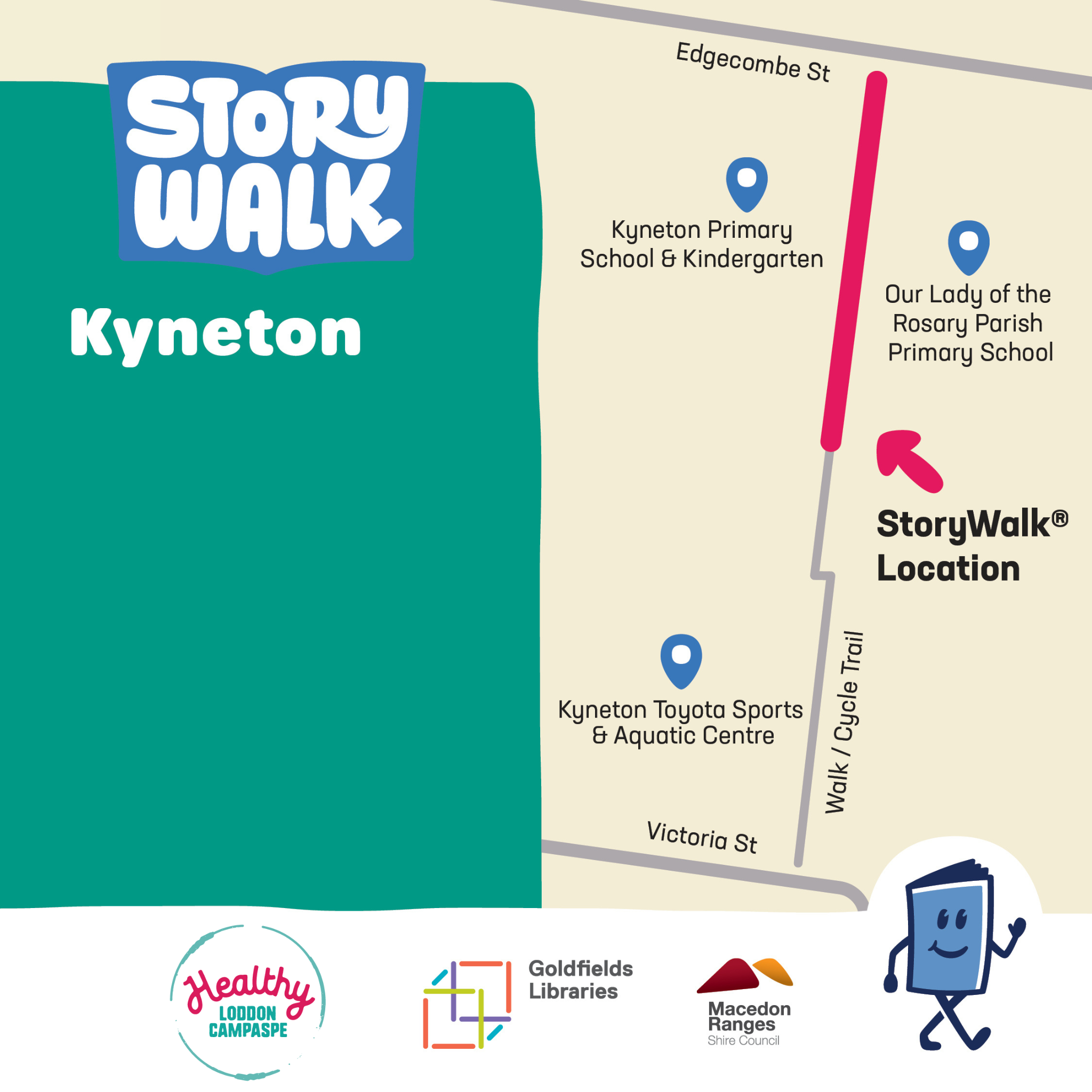 Kyneton StoryWalk location