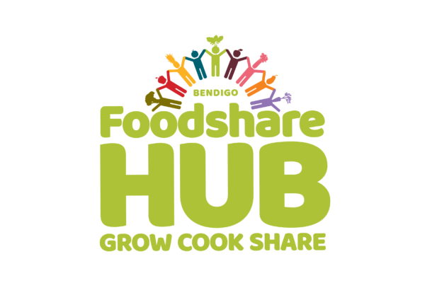 Food Hub logo