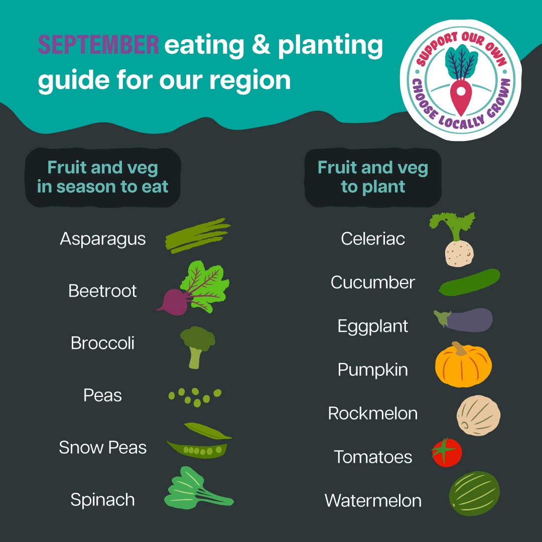 September eating and planting guide