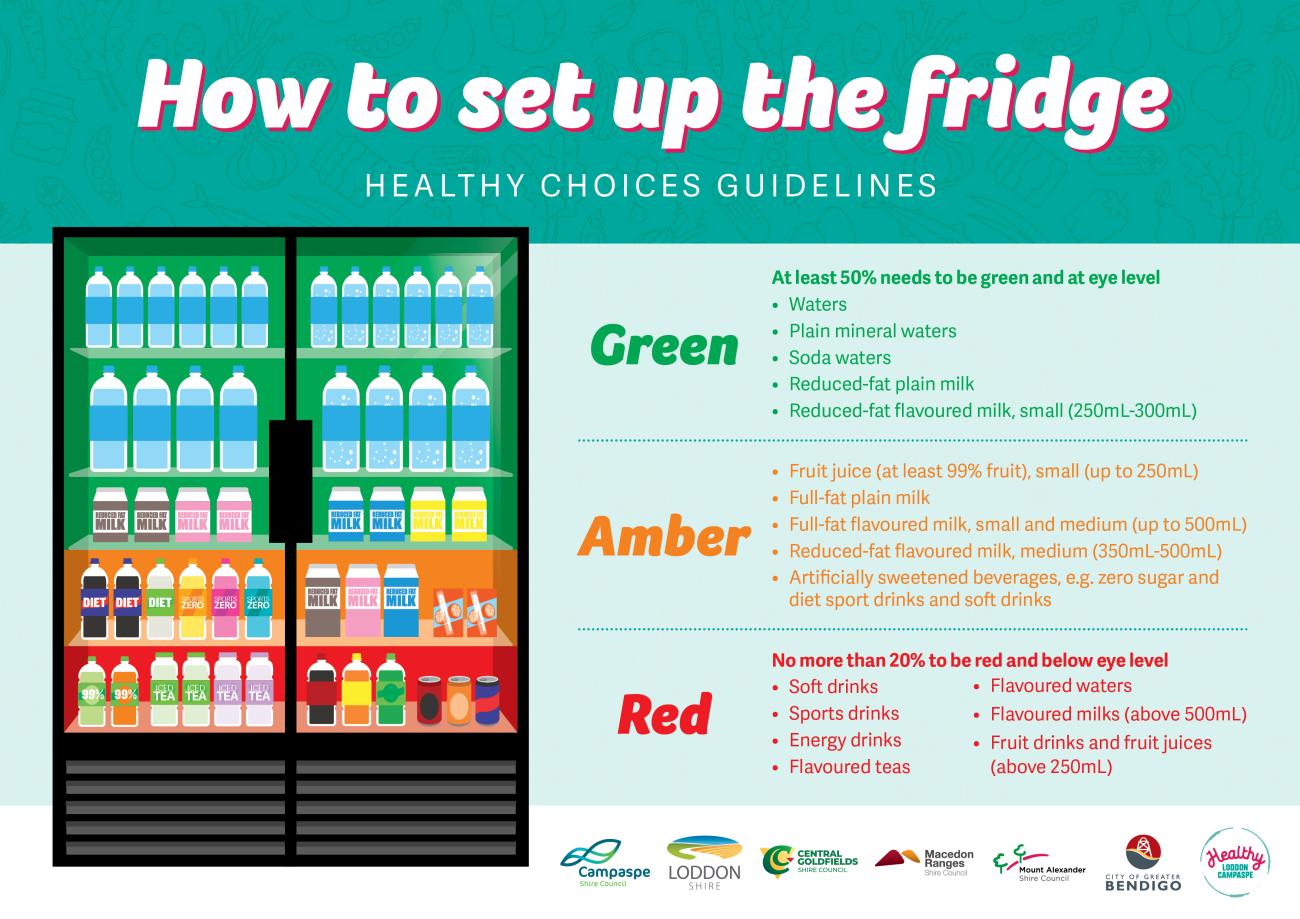 How to set up the fridge