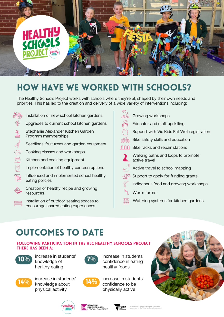 Case study - HLC Healthy Schools Project pg2