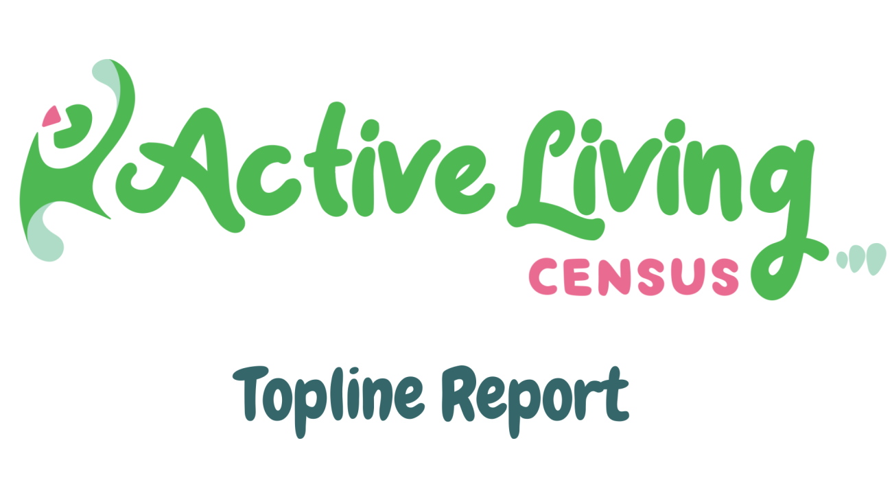 2019 ALC Topline Report Teaser