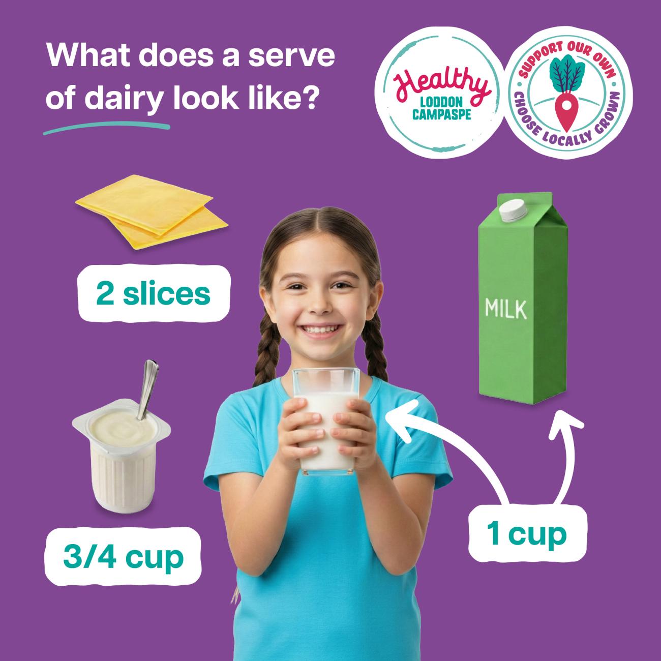Dairy Serving Size