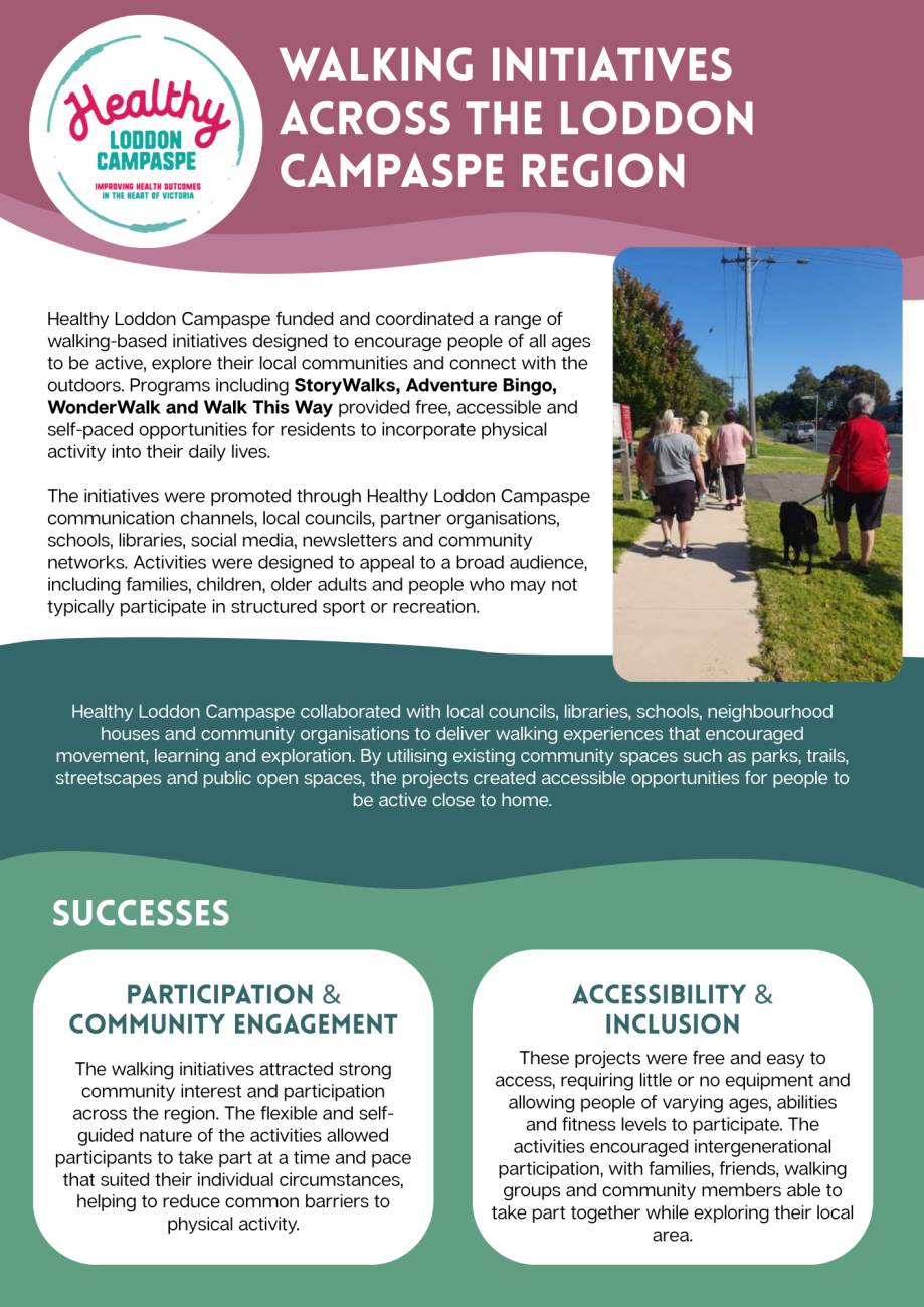 HLC Walking Initiatives Case Study page 1