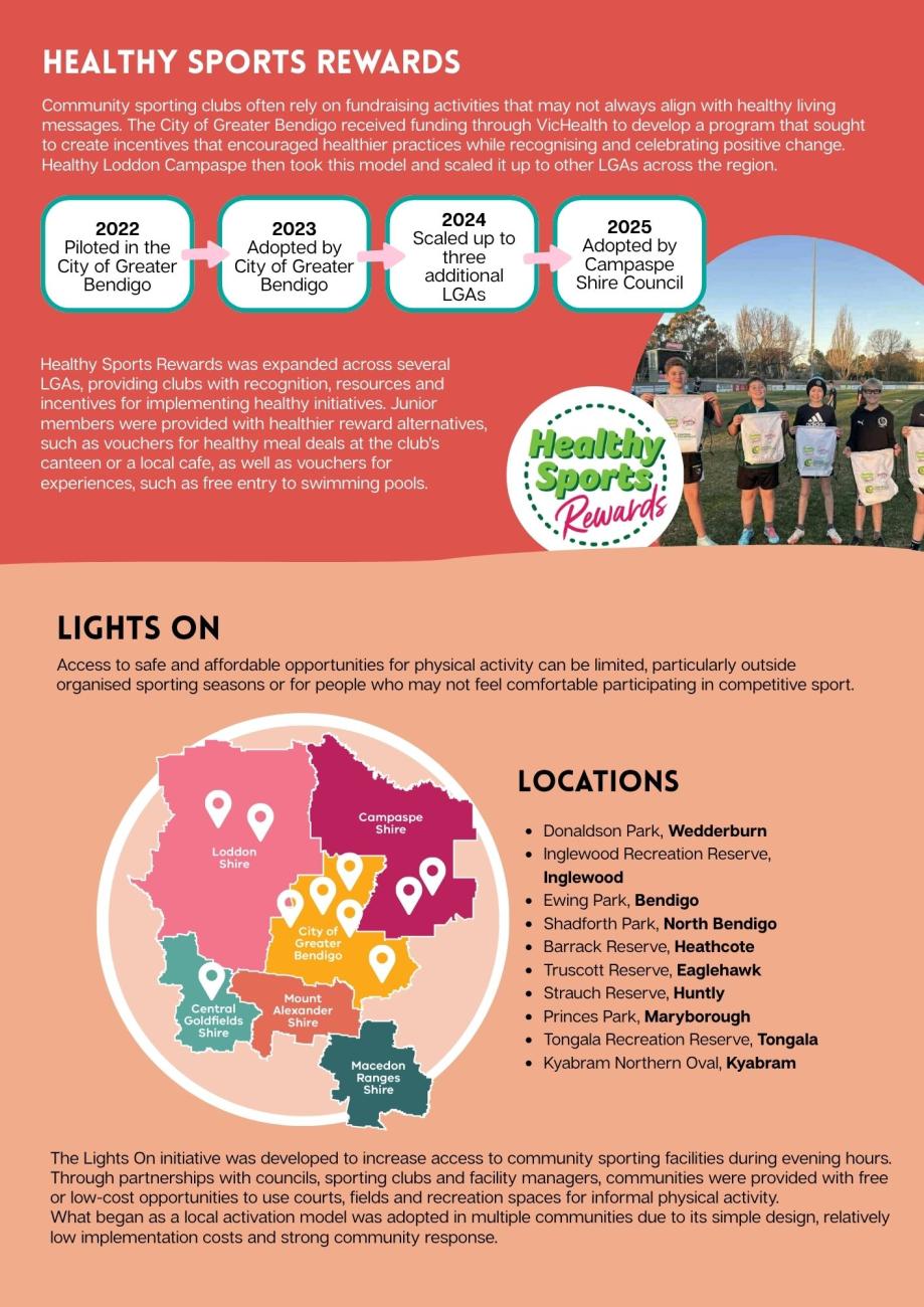 Case Study - HLC's Most Successful Scale Ups2
