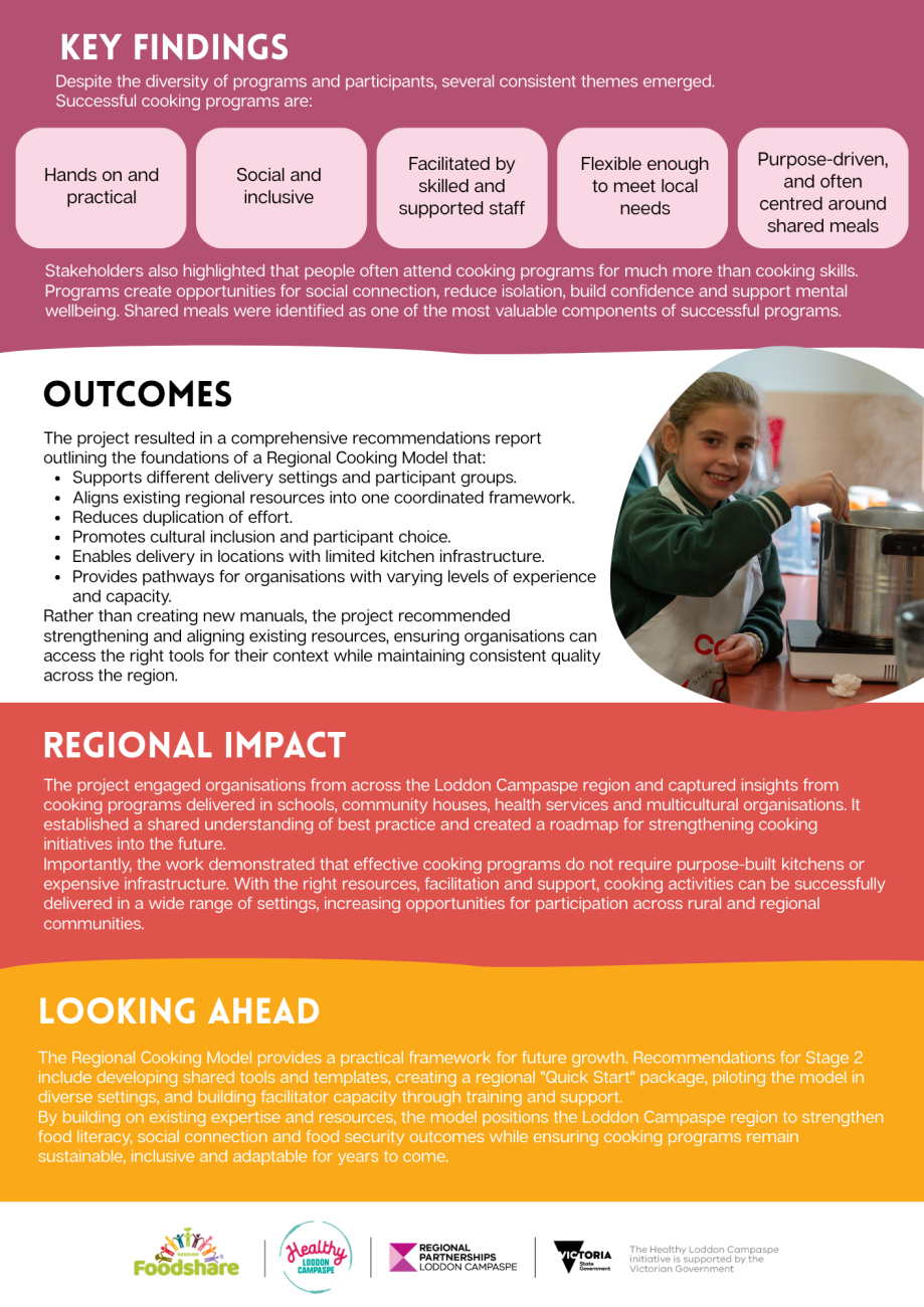 HLC 2026 Case Study - Regional Cooking Model2