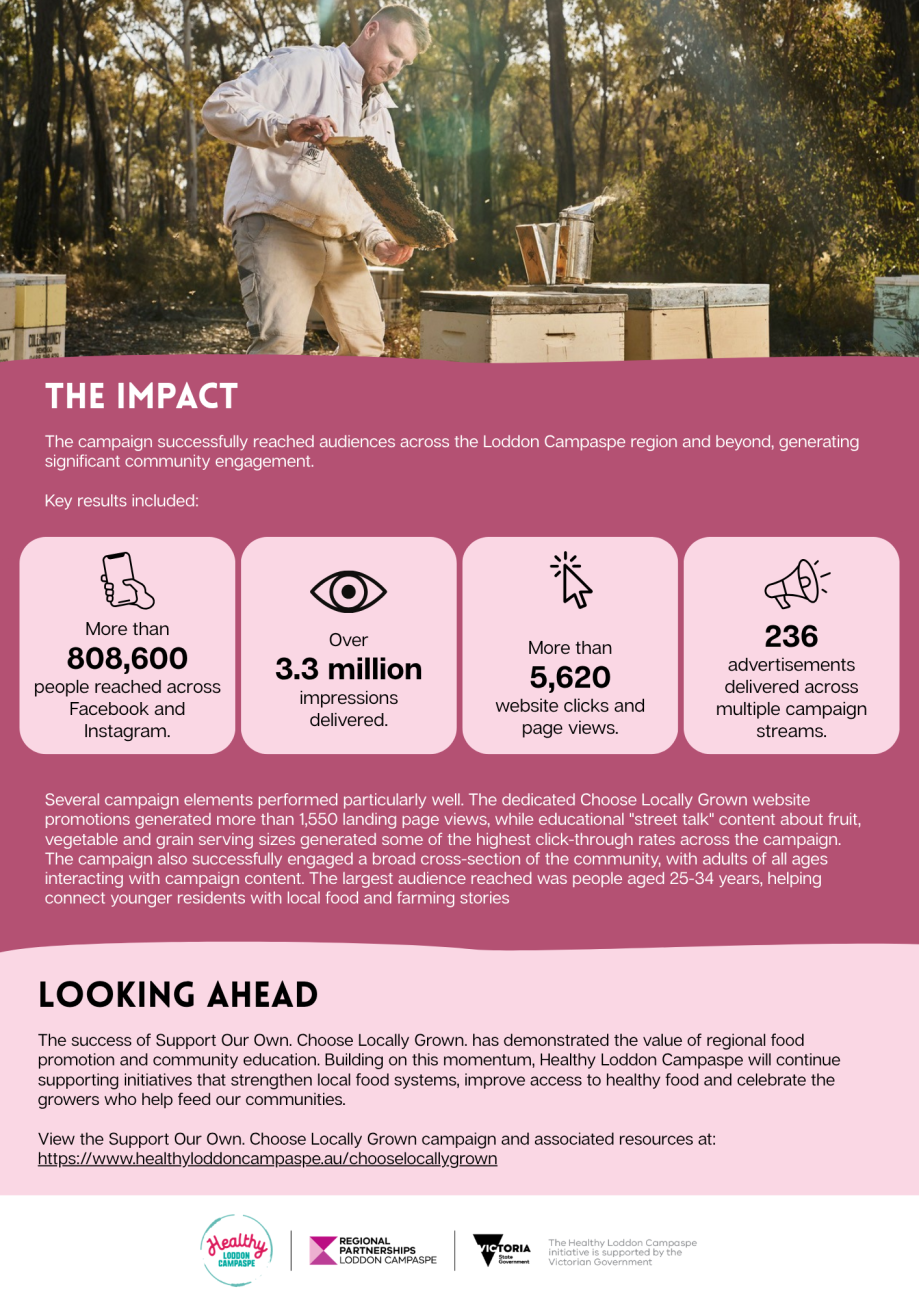 HLC 2026 Case Study - Support Our Own. Choose Locally Grown.2