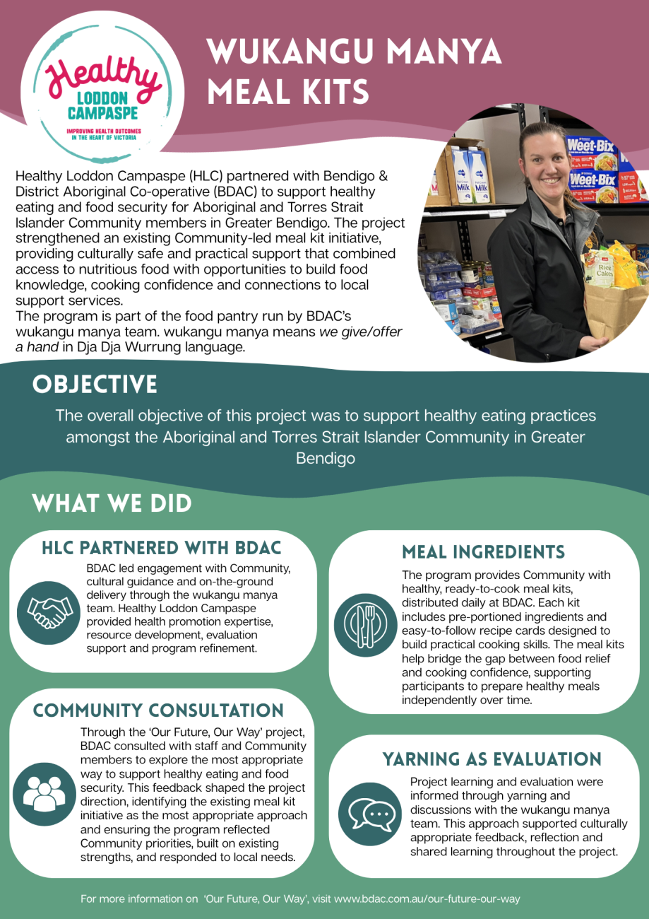 Case Study - Wukangu Manya Meal Kits1