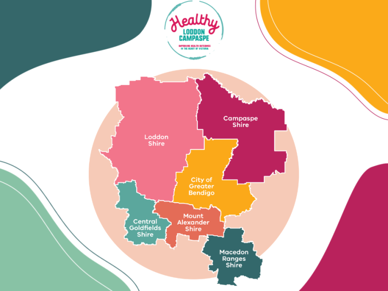 HLC region map